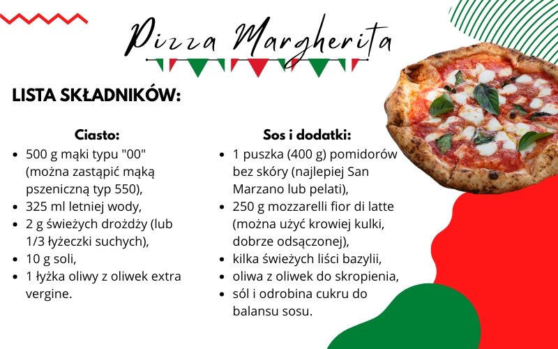 składniki i proporcje do zrobienia pizzy Margherity lista składników potrzebnych do zrobienia pizzy Margherity