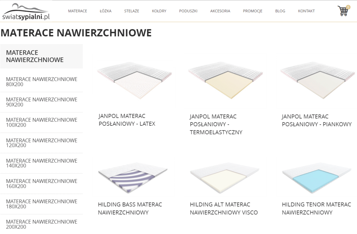 Materace nawierzchniowe – kiedy wystarczy topper, a kiedy konieczna jest wymiana materaca?
